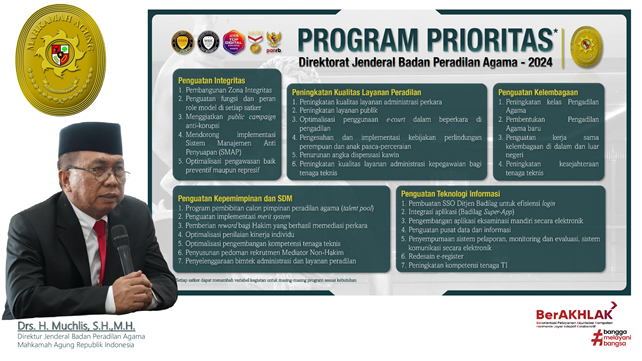 Program Prioritas Direktorat Jenderal Badan Peradilan Agama Tahun